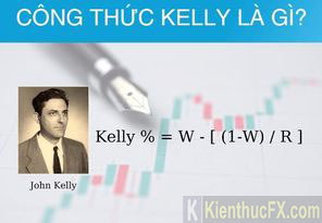 Công thức Kelly là gì?